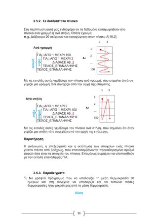 30
2.5.2. Σε δισδιάστατο πίνακα
Στη περίπτωση αυτή μας ενδιαφέρει αν τα δεδομένα καταχωρηθούν στο
πίνακα ανά γραμμή ή ανά στήλη. Οπότε έχουμε:
π.χ. Διάβασμα 20 ακέραιων και καταχώρηση στον πίνακα Α[10,2]
Ανά γραμμή
ΓΙΑ i ΑΠΟ 1 ΜΕΧΡΙ 100
ΓΙΑ j ΑΠΟ 1 ΜΕΧΡΙ 2
ΔΙΑΒΑΣΕ Α[i, j]
ΤΕΛΟΣ_ΕΠΑΝΑΛΗΨΗΣ
ΤΕΛΟΣ_ΕΠΑΝΑΛΗΨΗΣ
Με τις εντολές αυτές γεμίζουμε τον πίνακα ανά γραμμή, που σημαίνει ότι όταν
γεμίζει μια γραμμή τότε συνεχίζει από την αρχή της επόμενης.
Ανά στήλη
ΓΙΑ j ΑΠΟ 1 ΜΕΧΡΙ 2
ΓΙΑ i ΑΠΟ 1 ΜΕΧΡΙ 100
ΔΙΑΒΑΣΕ Α[i, j]
ΤΕΛΟΣ_ΕΠΑΝΑΛΗΨΗΣ
ΤΕΛΟΣ_ΕΠΑΝΑΛΗΨΗΣ
Με τις εντολές αυτές γεμίζουμε τον πίνακα ανά στήλη, που σημαίνει ότι όταν
γεμίζει μια στήλη τότε συνεχίζει από την αρχή της επόμενης.
Παρατήρηση
Η ανάγνωση, η επεξεργασία και η εκτύπωση των στοιχείων ενός πίνακα
γίνεται πάντα από βρόχους, που επαναλαμβάνονται προκαθορισμένο αριθμό
φορών όσα είναι τα στοιχεία του πίνακα. Επομένως συμφέρει να υλοποιηθούν
με την εντολή επανάληψης ΓΙΑ.
2.5.3. Παραδείγματα
1. Να γραφτεί πρόγραμμα που να υπολογίζει τη μέση θερμοκρασία 30
ημερών και στη συνέχεια να υπολογίζει και να τυπώνει πόσες
θερμοκρασίες ήταν μικρότερες από τη μέση θερμοκρασία.
Λύση
γραμμή
στήλη
στήλη
γραμμή
1 2
1
2
...
100
1 2
1
2
...
100
Α=
Α=
 
