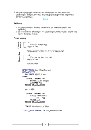 34
3. Να γίνει πρόγραμμα στο οποίο να υπολογίζεται και να τυπώνεται ο
μεγαλύτερος αριθμός, από 100 ακέραιους αριθμούς που θα διαβαστούν
απ' το πληκτρολόγιο.
Λύση
Ανάλυση
1. θα χρησιμοποιηθεί πίνακας 100 θέσεων για να καταχωρήσω τους
αριθμούς
2. θα εφαρμοστεί ο αλγόριθμος του μεγαλύτερου, θέτοντας σαν αρχική τιμή
την 1η θέση του πίνακα.
Γενική μορφή:
i = 1
Διαβάζω αριθμό Α[i]
Μέχρι i = 100
Καταχωρώ στην Μαx την Α[1] σαν αρχική τιμή
i = 2
Έλεγχος της Μαx με το Α[i]
Μέχρι i = 100
Τυπώνω Μαx
ΠΡΟΓΡΑΜΜΑ Μαx_Μονοδιάστατο
ΜΕΤΑΒΛΗΤΕΣ
ΑΚΕΡΑΙΕΣ: Α[100], i, Μαx
ΑΡΧΗ
ΓΙΑ i ΑΠΟ 1 ΜΕΧΡΙ 100
ΓΡΑΨΕ ’Δώσε αριθμό:’
ΔΙΑΒΑΣΕ Α[i]
ΤΕΛΟΣ_ΕΠΑΝΑΛΗΨΗΣ
Mαx ← A[1]
ΓΙΑ i ΑΠΟ 2 ΜΕΧΡΙ 100
ΑΝ Α[i] > Μαx ΤΟΤΕ
Μαx ← Α[i]
ΤΕΛΟΣ_ΑΝ
ΤΕΛΟΣ_ΕΠΑΝΑΛΗΨΗΣ
ΓΡΑΨΕ ’Μεγαλύτερος ο’,Μαx
ΤΕΛΟΣ_ΠΡΟΓΡΑΜΜΑΤΟΣ Μαx_Μονοδιάστατο
Γέμισμα
πίνακα
ΕύρεσηMax
 