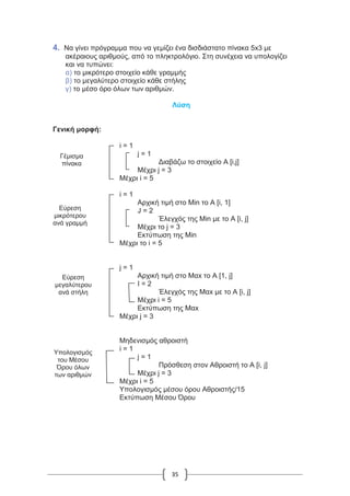 35
4. Να γίνει πρόγραμμα που να γεμίζει ένα δισδιάστατο πίνακα 5x3 με
ακέραιους αριθμούς, από το πληκτρολόγιο. Στη συνέχεια να υπολογίζει
και να τυπώνει:
α) το μικρότερο στοιχείο κάθε γραμμής
β) το μεγαλύτερο στοιχείο κάθε στήλης
γ) το μέσο όρο όλων των αριθμών.
Λύση
Γενική μορφή:
i = 1
j = 1
Διαβάζω το στοιχείο Α [i,j]
Μέχρι j = 3
Μέχρι i = 5
i = 1
Αρχική τιμή στο Μin το Α [i, 1]
J = 2
Έλεγχός της Μin με το Α [i, j]
Μέχρι το j = 3
Εκτύπωση της Μin
Μέχρι το i = 5
j = 1
Αρχική τιμή στο Μαx το Α [1, j]
I = 2
Έλεγχός της Μαx με το Α [i, j]
Μέχρι i = 5
Εκτύπωση της Μαx
Μέχρι j = 3
Μηδενισμός αθροιστή
i = 1
j = 1
Πρόσθεση στον Αθροιστή το Α [i, j]
Μέχρι j = 3
Μέχρι i = 5
Υπολογισμός μέσου όρου Αθροιστής/15
Εκτύπωση Μέσου Όρου
Γέμισμα
πίνακα
Εύρεση
μικρότερου
ανά γραμμή
Εύρεση
μεγαλύτερου
ανά στήλη
Υπολογισμός
του Μέσου
Όρου όλων
των αριθμών
 