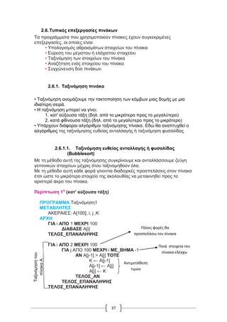 37
2.6.Τυπικές επεξεργασίες πινάκων
Τα προγράμματα που χρησιμοποιούν πίνακες έχουν συγκεκριμένες
επεξεργασίες, οι οποίες είναι:
• Υπολογισμός αθροισμάτων στοιχείων του πίνακα
• Εύρεση του μέγιστου ή ελάχιστου στοιχείου
• Ταξινόμηση των στοιχείων του πίνακα
• Αναζήτηση ενός στοιχείου του πίνακα
• Συγχώνευση δύο πινάκων.
2.6.1. Ταξινόμηση πινάκα
• Ταξινόμηση ονομάζουμε την τακτοποίηση των κόμβων μιας δομής με μια
ιδιαίτερη σειρά.
• Η ταξινόμηση μπορεί να γίνει:
1. κατ' αύξουσα τάξη (δηλ. από το μικρότερο προς το μεγαλύτερο)
2. κατά φθίνουσα τάξη (δηλ. από το μεγαλύτερο προς το μικρότερο)
• Υπάρχουν διάφοροι αλγόριθμοι ταξινόμησης πίνακα. Εδώ θα αναπτυχθεί ο
αλγόριθμος της ταξινόμησης ευθείας ανταλλαγής ή ταξινόμηση φυσαλίδας
2.6.1.1. Ταξινόμηση ευθείας ανταλλαγής ή φυσαλίδας
(Bubblesort)
Με τη μέθοδο αυτή της ταξινόμησης συγκρίνουμε και ανταλλάσσουμε ζεύγη
γειτονικών στοιχείων μέχρις ότου ταξινομηθούν όλα.
Με τη μέθοδο αυτή κάθε φορά γίνονται διαδοχικές προσπελάσεις στον πίνακα
έτσι ώστε το μικρότερο στοιχείο της ακολουθίας να μετακινηθεί προς το
αριστερό άκρο του πίνακα.
Περίπτωση 1η
(κατ' αύξουσα τάξη)
ΠΡΟΓΡΑΜΜΑ Ταξινόμηση1
ΜΕΤΑΒΛΗΤΕΣ
ΑΚΕΡΑΙΕΣ: Α[100], i, j ,K
ΑΡΧΗ
ΓΙΑ i ΑΠΟ 1 ΜΕΧΡΙ 100
ΔΙΑΒΑΣΕ Α[i]
ΤΕΛΟΣ_ΕΠΑΝΑΛΗΨΗΣ
ΓΙΑ i ΑΠΟ 2 ΜΕΧΡΙ 100
ΓΙΑ j ΑΠΟ 100 ΜΕΧΡΙ i ΜΕ_ΒΗΜΑ -1
ΑΝ Α[j-1] > A[j] ΤΟΤΕ
Κ ← Α[j-1]
Α[j-1] ← Α[j]
Α[j] ← Κ
ΤΕΛΟΣ_ΑΝ
ΤΕΛΟΣ_ΕΠΑΝΑΛΗΨΗΣ
ΤΕΛΟΣ_ΕΠΑΝΑΛΗΨΗΣ
Ταξινόμησητου
πίνακαΑ
Αντιμετάθεση
τιμών
Πόσες φορές θα
προσπελάσω τον πίνακα
Ποιά στοιχεία του
πίνακα ελέγχω
 