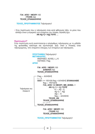 38
ΓΙΑ i ΑΠΟ 1 ΜΕΧΡΙ 100
ΓΡΑΨΕ Α[i]
ΤΕΛΟΣ_ΕΠΑΝΑΛΗΨΗΣ
ΤΕΛΟΣ_ΠΡΟΓΡΑΜΜΑΤΟΣ Ταξινόμηση1
• Στην περίπτωση που η ταξινόμηση είναι κατά φθίνουσα τάξη, το μόνο που
αλλάζει είναι η σύγκριση των στοιχείων του πίνακα, δηλαδή έχω:
ΑΝ Α[j-1] < A[j] ΤΟΤΕ …
Περίπτωση 2η
Στην περίπτωση αυτή αναπτύσσεται ο αλγόριθμος ταξινόμησης με τη μέθοδο
της φυσαλίδας καλύτερα και εξυπνότερα. Δηλ. όταν ο πίνακας είναι
ταξινομημένος, τότε σταματά ο έλεγχος των στοιχείων για ταξινόμηση.
ΠΡΟΓΡΑΜΜΑ Ταξινόμηση1
ΜΕΤΑΒΛΗΤΕΣ
ΑΚΕΡΑΙΕΣ: Α[100], i, j, K
ΛΟΓΙΚΕΣ: Flag
ΑΡΧΗ
ΓΙΑ i ΑΠΟ 1 ΜΕΧΡΙ 100
ΔΙΑΒΑΣΕ Α[i]
ΤΕΛΟΣ_ΕΠΑΝΑΛΗΨΗΣ
Flag ← ΑΛΗΘΗΣ
i ← 2
ΟΣΟ i <= 100 ΚΑΙ flag = ΑΛΗΘΗΣ ΕΠΑΝΑΛΑΒΕ
flag ← ΨΕΥΔΗΣ
ΓΙΑ j ΑΠΟ 100 ΜΕΧΡΙ i ΜΕ_ΒΗΜΑ -1
ΑΝ Α[j-1] > A[j] ΤΟΤΕ
Κ ← Α[j - 1]
Α[j-1] ← Α[j]
Α[j] ← Κ
flag ← ΑΛΗΘΗΣ
ΤΕΛΟΣ_ΑΝ
ΤΕΛΟΣ_ΕΠΑΝΑΛΗΨΗΣ
i ← i + 1
ΤΕΛΟΣ_ΕΠΑΝΑΛΗΨΗΣ
ΓΙΑ i ΑΠΟ 1 ΜΕΧΡΙ 100
ΓΡΑΨΕ Α[i]
ΤΕΛΟΣ_ΕΠΑΝΑΛΗΨΗΣ
ΤΕΛΟΣ_ΠΡΟΓΡΑΜΜΑΤΟΣ Ταξινόμηση1
Ταξινόμηση του
πίνακα Α
 