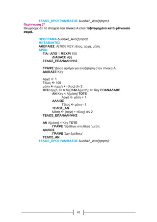 42
ΤΕΛΟΣ_ΠΡΟΓΡΑΜΜΑΤΟΣ Δυαδική_Αναζήτηση1
Περίπτωση 2η
Θεωρούμε ότι τα στοιχεία του πίνακα Α είναι ταξινομημένα κατά φθίνουσα
σειρά.
ΠΡΟΓΡΑΜΑ Δυαδική_Αναζήτηση2
ΜΕΤΑΒΛΗΤΕΣ
ΑΚΕΡΑΙΕΣ: Α[100], KEY,τέλος, αρχή, μέση
ΑΡΧΗ
ΓΙΑ i ΑΠΟ 1 ΜΕΧΡΙ 100
ΔΙΑΒΑΣΕ Α[i]
ΤΕΛΟΣ_ΕΠΑΝΑΛΗΨΗΣ
ΓΡΑΨΕ 'Δώσε αριθμό για αναζήτηση στον πίνακα Α.
ΔΙΑΒΑΣΕ Key
Αρχή  1
Τέλος  100
μέση  (αρχή + τέλος) div 2
ΟΣΟ αρχή <= τέλος ΚΑΙ Α[μέση] <> Key ΕΠΑΝΑΛΑΒΕ
ΑΝ Key < Α[μέση] ΤΟΤΕ
Αρχή  μέση + 1
ΑΛΛΙΩΣ
Τέλος  μέση - 1
ΤΕΛΟΣ_ΑΝ
Μέση  (αρχή + τέλος) div 2
ΤΕΛΟΣ_ΕΠΑΝΑΛΗΨΗΣ
ΑΝ Α[μέση] = Key ΤΟΤΕ
ΓΡΑΨΕ 'Βρέθηκε στη θέση ',μέση
ΑΛΛΙΩΣ
ΓΡΑΨΕ 'Δεν βρέθηκε'
ΤΕΛΟΣ_ΑΝ
ΤΕΛΟΣ_ΠΡΟΓΡΑΜΜΑΤΟΣ Δυαδική_Αναζήτηση2
 