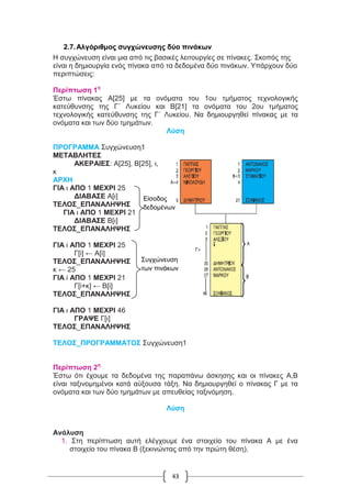 43
2.7.Αλγόριθμος συγχώνευσης δύο πινάκων
Η συγχώνευση είναι μια από τις βασικές λειτουργίες σε πίνακες. Σκοπός της
είναι η δημιουργία ενός πίνακα από τα δεδομένα δύο πινάκων. Υπάρχουν δύο
περιπτώσεις:
Περίπτωση 1η
Έστω πίνακας Α[25] με τα ονόματα του 1ου τμήματος τεχνολογικής
κατεύθυνσης της Γ΄ Λυκείου και Β[21] τα ονόματα του 2ου τμήματος
τεχνολογικής κατεύθυνσης της Γ΄ Λυκείου. Να δημιουργηθεί πίνακας με τα
ονόματα και των δύο τμημάτων.
Λύση
ΠΡΟΓΡΑΜΜΑ Συγχώνευση1
ΜΕΤΑΒΛΗΤΕΣ
ΑΚΕΡΑΙΕΣ: Α[25], Β[25], ι,
κ
ΑΡΧΗ
ΓΙΑ ι ΑΠΟ 1 ΜΕΧΡΙ 25
ΔΙΑΒΑΣΕ Α[ι]
ΤΕΛΟΣ_ΕΠΑΝΑΛΗΨΗΣ
ΓΙΑ ι ΑΠΟ 1 ΜΕΧΡΙ 21
ΔΙΑΒΑΣΕ Β[ι]
ΤΕΛΟΣ_ΕΠΑΝΑΛΗΨΗΣ
ΓΙΑ i ΑΠΟ 1 ΜΕΧΡΙ 25
Γ[i] ← Α[i]
ΤΕΛΟΣ_ΕΠΑΝΑΛΗΨΗΣ
κ ← 25
ΓΙΑ i ΑΠΟ 1 ΜΕΧΡΙ 21
Γ[i+κ] ← Β[i]
ΤΕΛΟΣ_ΕΠΑΝΑΛΗΨΗΣ
ΓΙΑ ι ΑΠΟ 1 ΜΕΧΡΙ 46
ΓΡΑΨΕ Γ[ι]
ΤΕΛΟΣ_ΕΠΑΝΑΛΗΨΗΣ
ΤΕΛΟΣ_ΠΡΟΓΡΑΜΜΑΤΟΣ Συγχώνευση1
Περίπτωση 2η
Έστω ότι έχουμε τα δεδομένα της παραπάνω άσκησης και οι πίνακες Α,Β
είναι ταξινομημένοι κατά αύξουσα τάξη. Να δημιουργηθεί ο πίνακας Γ με τα
ονόματα και των δύο τμημάτων με απευθείας ταξινόμηση.
Λύση
Ανάλυση
1. Στη περίπτωση αυτή ελέγχουμε ένα στοιχείο του πίνακα Α με ένα
στοιχείο του πίνακα Β (ξεκινώντας από την πρώτη θέση).
Είσοδος
δεδομένων
Συγχώνευση
των πινάκων
 