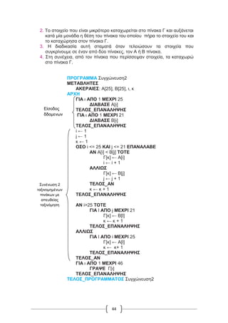 44
2. Το στοιχείο που είναι μικρότερο καταχωρείται στο πίνακα Γ και αυξάνεται
κατά μία μονάδα η θέση του πίνακα του οποίου πήρα το στοιχείο του και
το καταχώρησα στον πίνακα Γ.
3. Η διαδικασία αυτή σταματά όταν τελειώσουν τα στοιχεία που
συγκρίνουμε σε έναν από δύο πίνακες, τον Α ή Β πίνακα.
4. Στη συνέχεια, από τον πίνακα που περίσσεψαν στοιχεία, τα καταχωρώ
στο πίνακα Γ.
ΠΡΟΓΡΑΜΜΑ Συγχώνευση2
ΜΕΤΑΒΛΗΤΕΣ
ΑΚΕΡΑΙΕΣ: Α[25], Β[25], ι, κ
ΑΡΧΗ
ΓΙΑ ι ΑΠΟ 1 ΜΕΧΡΙ 25
ΔΙΑΒΑΣΕ Α[ι]
ΤΕΛΟΣ_ΕΠΑΝΑΛΗΨΗΣ
ΓΙΑ ι ΑΠΟ 1 ΜΕΧΡΙ 21
ΔΙΑΒΑΣΕ Β[ι]
ΤΕΛΟΣ_ΕΠΑΝΑΛΗΨΗΣ
i ← 1
j ← 1
κ ← 1
ΟΣΟ i <= 25 ΚΑΙ j <= 21 ΕΠΑΝΑΛΑΒΕ
ΑΝ Α[i] < B[j] ΤΟΤΕ
Γ[κ] ← Α[i]
i ← i + 1
ΑΛΛΙΩΣ
Γ[κ] ← Β[j]
j ← j + 1
ΤΕΛΟΣ_ΑΝ
κ ← κ + 1
ΤΕΛΟΣ_ΕΠΑΝΑΛΗΨΗΣ
ΑΝ i>25 ΤΟΤΕ
ΓΙΑ l ΑΠΟ j ΜΕΧΡΙ 21
Γ[κ] ← Β[l]
κ ← κ + 1
ΤΕΛΟΣ_ΕΠΑΝΑΛΗΨΗΣ
ΑΛΛΙΩΣ
ΓΙΑ l ΑΠΟ i ΜΕΧΡΙ 25
Γ[κ] ← Α[l]
κ ← κ+ 1
ΤΕΛΟΣ_ΕΠΑΝΑΛΗΨΗΣ
ΤΕΛΟΣ_ΑΝ
ΓΙΑ ι ΑΠΟ 1 ΜΕΧΡΙ 46
ΓΡΑΨΕ Γ[ι]
ΤΕΛΟΣ_ΕΠΑΝΑΛΗΨΗΣ
ΤΕΛΟΣ_ΠΡΟΓΡΑΜΜΑΤΟΣ Συγχώνευση2
Είσοδος
δδομενων
Συνένωση 2
ταξινομημένων
πινάκων με
απευθείας
ταξινόμηση
 