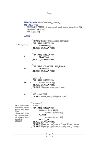 50
Λύση
ΠΡΟΓΡΑΜΜΑ Μονοδιάστατος_πίνακας
ΜΕΤΑΒΛΗΤΕΣ
ΑΚΕΡΑΙΕΣ: Α[100], i, j, sum, sum1, sum2, sumα, sumμ, Κ, μ, GΙΝ
ΠΡΑΓΜΑΤΙΚΕΣ: ΜΟ
ΛΟΓΙΚΕΣ: flag
ΑΡΧΗ
ΓΡΑΨΕ ’Δώσε 100 ακέραιους αριθμούς:’
ΓΙΑ i ΑΠΟ 1 ΜΕΧΡΙ 100
ΔΙΑΒΑΣΕ Α[i]
ΤΕΛΟΣ_ΕΠΑΝΑΛΗΨΗΣ
ΓΙΑ i ΑΠΟ 1 ΜΕΧΡΙ 100
ΓΡΑΨΕ Α[i]
ΤΕΛΟΣ_ΕΠΑΝΑΛΗΨΗΣ
ΓΙΑ i ΑΠΟ 100 ΜΕΧΡΙ 1 ΜΕ_ΒΗΜΑ -1
ΓΡΑΨΕ Α[i]
ΤΕΛΟΣ_ΕΠΑΝΑΛΗΨΗΣ
sum ← 0
ΓΙΑ i ΑΠΟ 1 ΜΕΧΡΙ 100
sum ← sum + A[i]
ΤΕΛΟΣ_ΕΠΑΝΑΛΗΨΗΣ
ΓΡΑΨΕ ’Άθροισμα στοιχείων:’, sum
ΜΟ ← sum/100
ΓΡΑΨΕ ’Μέσος Όρος στοιχείων =’,ΜΟ
sumα ← 0
sumμ ← 0
ΓΙΑ i ΑΠΟ 1 ΜΕΧΡΙ 100
ΑΝ i mod 2 = 0 ΤΟΤΕ
sumα ← sumα + A[i]
ΑΛΛΙΩΣ
sumμ ← sumμ + A[i]
ΤΕΛΟΣ_ΑΝ
ΤΕΛΟΣ_ΕΠΑΝΑΛΗΨΗΣ
ΓΡΑΨΕ ’Άθροισμα αριθμών σε άρτιες θέσεις:’,sumα
ΓΡΑΨΕ ’Άθροισμα αριθμών σε μονές θέσεις:’,sumμ
iii.
ii.
i. Γέμισμα πίνακα
vi. Ελέγχουμε την
κάθε θέση πίνακα
Α[i] αν έχει άρτια
θέση
( i mod 2=0) ή όχι
και προσθέτουμε
το στοιχείο στον
κατάλληλο
αθροιστή.
v.
iv.
 