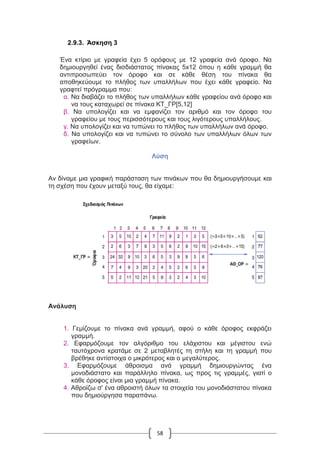 58
2.9.3. Άσκηση 3
Ένα κτίριο με γραφεία έχει 5 ορόφους με 12 γραφεία ανά όροφο. Να
δημιουργηθεί ένας δισδιάστατος πίνακας 5x12 όπου η κάθε γραμμή θα
αντιπροσωπεύει τον όροφο και σε κάθε θέση του πίνακα θα
αποθηκεύουμε το πλήθος των υπαλλήλων που έχει κάθε γραφείο. Να
γραφτεί πρόγραμμα που:
α. Να διαβάζει το πλήθος των υπαλλήλων κάθε γραφείου ανά όροφο και
να τους καταχωρεί σε πίνακα ΚΤ_ΓΡ[5,12]
β. Να υπολογίζει και να εμφανίζει τον αριθμό και τον όροφο του
γραφείου με τους περισσότερους και τους λιγότερους υπαλλήλους.
γ. Να υπολογίζει και να τυπώνει το πλήθος των υπαλλήλων ανά όροφο.
δ. Να υπολογίζει και να τυπώνει το σύνολο των υπαλλήλων όλων των
γραφείων.
Λύση
Αν δίναμε μια γραφική παράσταση των πινάκων που θα δημιουργήσουμε και
τη σχέση που έχουν μεταξύ τους, θα είχαμε:
Ανάλυση
1. Γεμίζουμε το πίνακα ανά γραμμή, αφού ο κάθε όροφος εκφράζει
γραμμή.
2. Εφαρμόζουμε τον αλγόριθμο του ελάχιστου και μέγιστου ενώ
ταυτόχρονα κρατάμε σε 2 μεταβλητές τη στήλη και τη γραμμή που
βρέθηκε αντίστοιχα ο μικρότερος και ο μεγαλύτερος.
3. Εφαρμόζουμε άθροισμα ανά γραμμή δημιουργώντας ένα
μονοδιάστατο και παράλληλο πίνακα, ως προς τις γραμμές, γιατί ο
κάθε όροφος είναι μια γραμμή πίνακα.
4. Αθροίζω σ' ένα αθροιστή όλων τα στοιχεία του μονοδιάστατου πίνακα
που δημιούργησα παραπάνω.
 