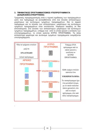 61
3. ΤΜΗΜΑΤΙΚΟΣ ΠΡΟΓΡΑΜΜΑΤΙΣΜΟΣ-ΥΠΟΠΡΟΓΡΑΜΜΑΤΑ
(ΔΙΑΔΙΚΑΣΙΕΣ-ΣΥΝΑΡΤΗΣΕΙΣ)
Τμηματικός προγραμματισμός είναι η τεχνική σχεδίασης των προγραμμάτων
ώστε ένα πρόγραμμα να αντικαθίσταται από ένα σύνολο απλούστερων
μικρότερων και αυτόνομων τμημάτων προγραμμάτων. Και το αρχικό
πρόγραμμα και το σύνολο των απλούστερων, μικρότερων και αυτόνομων
τμημάτων προγραμμάτων όταν εκτελούνται, παράγουν ακριβώς τα ίδια
αποτελέσματα. Στο σύνολο των απλούστερων μικρότερων και αυτόνομων
τμημάτων προγραμμάτων, υπάρχει ένα από το οποίο ξεκινά η εκτέλεση των
υποπρογραμμάτων, το οποίο καλείται ΚΥΡΙΟ ΠΡΟΓΡΑΜΜΑ. Τα άλλα
απλούστερα μικρότερα και αυτόνομα τμημάτων προγράμματα ονομάζονται
υποπρογράμματα.
.
Όλα τα τμήματα εντολών
μαζί σε
ΕΝΑ ΕΝΙΑΙΟ
τελικό πρόγραμμα
Υπάρχει ΕΝΑ
πρόγραμμα από το
οποίο ξεκινά η
εκτέλεση το
ΚΥΡΙΟ
ΠΡΟΓΡΑΜΜΑ
Κάθε τμήμα εντολών
αποτελεί ένα
ΥΠΟΠΡΟΓΡΑΜΜΑ
Το υποπρόγραμμα έχει
ένα μοναδικό όνομα,
με το οποίο καλείται
όποτε χρειαστεί, είτε
από το κύριο
πρόγραμμα, είτε από
άλλο υποπρόγραμμα.
 