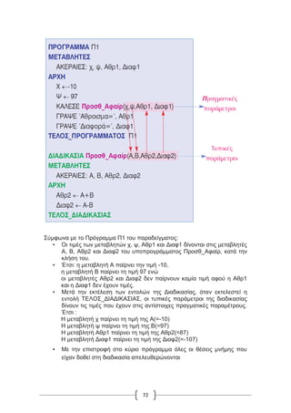 72
Σύμφωνα με το Πρόγραμμα Π1 του παραδείγματος:
• Οι τιμές των μεταβλητών χ, ψ, Αθρ1 και Διαφ1 δίνονται στις μεταβλητές
Α, Β, Αθρ2 και Διαφ2 του υποπρογράμματος Προσθ_Αφαίρ, κατά την
κλήση του.
• Έτσι: η μεταβλητή Α παίρνει την τιμή -10,
η μεταβλητή Β παίρνει τη τιμή 97 ενώ
οι μεταβλητές Αθρ2 και Διαφ2 δεν παίρνουν καμία τιμή αφού η Αθρ1
και η Διαφ1 δεν έχουν τιμές.
• Μετά την εκτέλεση των εντολών της Διαδικασίας, όταν εκτελεστεί η
εντολή ΤΕΛΟΣ_ΔΙΑΔΙΚΑΣΙΑΣ, οι τυπικές παράμετροι της διαδικασίας
δίνουν τις τιμές που έχουν στις αντίστοιχες πραγματικές παραμέτρους.
Έτσι :
• Έτσι:Η μεταβλητή χ παίρνει τη τιμή της Α(=-10)
Η μεταβλητή ψ παίρνει τη τιμή της Β(=97)
Η μεταβλητή Αθρ1 παίρνει τη τιμή της Αθρ2(=87)
Η μεταβλητή Διαφ1 παίρνει τη τιμή της Διαφ2(=-107)
• Με την επιστροφή στο κύριο πρόγραμμα όλες οι θέσεις μνήμης που
είχαν δοθεί στη διαδικασία απελευθερώνονται
 