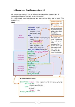 77
3.4.Συναρτήσεις (Παράδειγμα συνάρτησης)
Να γραφτεί πρόγραμμα που να διαβάζει δύο ακέραιους αριθμούς και να
τυπώνει το άθροισμα τους και το μέσο όρο τους.
Ο υπολογισμός του αθροίσματος και του μέσου όρου γίνεται από δύο
συναρτήσεις.
Λύση
Σύνταξη συνάρτησης:
ΣΥΝΑΡΤΗΣΗ <όνομα> (<λίστα παραμέτρων>): <τύπος συνάρτησης>
ΜΕΤΑΒΛΗΤΕΣ
<δήλωση μεταβλητών>
ΑΡΧΗ
<εντολές>
<όνομα> ← τιμή
ΤΕΛΟΣ_ΣΥΝΑΡΤΗΣΗΣ
Το <όνομα> της
συνάρτησης έχει
δύο ρόλους:
1. Χρησιμοποιείται
για να καλέσουμε
τη συνάρτηση στο
κύριο πρόγραμμα
ή σε άλλο
υποπρόγραμμα.
2. Χρησιμοποιείται
σαν μεταβλητή
μέσα στις εντολές
της συνάρτησης
όπου
καταχωρείται σ'
αυτή η τελική τιμή
της συνάρτησης
την οποία και
μεταφέρει εκεί
που την καλούμε.
Αθρ_ΜΟ
 