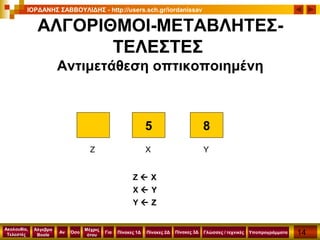 14
Ακολουθία,
Τελεστές
Αν
Μέχρις
ότου
Όσο Για
Άλγεβρα
Boole
ΙΟΡΔΑΝΗΣ ΣΑΒΒΟΥΛΙΔΗΣ - http://users.sch.gr/iordanissav
Πίνακες 1Δ Πίνακες 2Δ ΥποπρογράμματαΓλώσσες / τεχνικέςΠίνακες 3Δ
ΑΛΓΟΡΙΘΜΟΙ-ΜΕΤΑΒΛΗΤΕΣ-
ΤΕΛΕΣΤΕΣ
Αντιμετάθεση οπτικοποιημένη
5 85
Χ ΥΖ
5 8
Ζ  ΧΧ
Χ  ΥΥ
Υ  ΖΖ
 