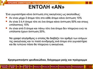 42
Ακολουθία,
Τελεστές
Αν
Μέχρις
ότου
Όσο Για
Άλγεβρα
Boole
ΙΟΡΔΑΝΗΣ ΣΑΒΒΟΥΛΙΔΗΣ - http://users.sch.gr/iordanissav
Πίνακες 1Δ Πίνακες 2Δ ΥποπρογράμματαΓλώσσες / τεχνικέςΠίνακες 3Δ
ΕΝΤΟΛΗ «ΑΝ»
Ένα γυμναστήριο κάνει έκπτωση στις οικογένειες ως ακολούθως:Ένα γυμναστήριο κάνει έκπτωση στις οικογένειες ως ακολούθως:
 Αν είναι μέχρι 2 άτομα τότε στο κάθε άτομο κάνει έκπτωση 10%Αν είναι μέχρι 2 άτομα τότε στο κάθε άτομο κάνει έκπτωση 10%
 Αν είναι 3 ή 4 άτομα τότε σε ένα άτομο κάνει έκπτωση 50% και στουςΑν είναι 3 ή 4 άτομα τότε σε ένα άτομο κάνει έκπτωση 50% και στους
υπόλοιπους 15%υπόλοιπους 15%
 Αν είναι από 5 άτομα και πάνω τότε ένα άτομο δεν πληρώνει ενώ ταΑν είναι από 5 άτομα και πάνω τότε ένα άτομο δεν πληρώνει ενώ τα
υπόλοιπα έχουν έκπτωση 20%.υπόλοιπα έχουν έκπτωση 20%.
Να γραφεί αλγόριθμος ο οποίος θα διαβάζει τον αριθμό των ατόμωνΝα γραφεί αλγόριθμος ο οποίος θα διαβάζει τον αριθμό των ατόμων
της οικογένειας και το ποσό συνδρομής ανά άτομο στο γυμναστήριοτης οικογένειας και το ποσό συνδρομής ανά άτομο στο γυμναστήριο
και θα τυπώνει πόσο θα πληρώνει η οικογένεια.και θα τυπώνει πόσο θα πληρώνει η οικογένεια.
Χρησιμοποιήστε ψευδοκώδικα, διάγραμμα ροής και πρόγραμμα
 
