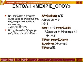 61
Ακολουθία,
Τελεστές
Αν
Μέχρις
ότου
Όσο Για
Άλγεβρα
Boole
ΙΟΡΔΑΝΗΣ ΣΑΒΒΟΥΛΙΔΗΣ - http://users.sch.gr/iordanissav
Πίνακες 1Δ Πίνακες 2Δ ΥποπρογράμματαΓλώσσες / τεχνικέςΠίνακες 3Δ
ΕΝΤΟΛΗ «ΜΕΧΡΙΣ_ΟΤΟΥ»
 Να μετατραπεί ο διπλανόςΝα μετατραπεί ο διπλανός
αλγόριθμος σε αλγόριθμο πουαλγόριθμος σε αλγόριθμο που
θα χρησιμοποιεί την δομήθα χρησιμοποιεί την δομή
επανάληψηςεπανάληψης
«ΜΕΧΡΙΣ_ΟΤΟΥ»«ΜΕΧΡΙΣ_ΟΤΟΥ»
 Να σχεδιαστεί το διάγραμμαΝα σχεδιαστεί το διάγραμμα
ροήςροής όλουόλου του αλγορίθμουτου αλγορίθμου
ΑλγόριθμοςΑλγόριθμος ΔΠ3ΔΠ3
ΆθροισμαΆθροισμα  00
ii  11
ΌσοΌσο i ≤i ≤ 1100 επανάλαβεεπανάλαβε
ΆθροισμαΆθροισμα  Άθροισμα +Άθροισμα + ii
ii  i + 2i + 2
Τέλος_επανάληψηςΤέλος_επανάληψης
ΕμφάνισεΕμφάνισε ΆθροισμαΆθροισμα
ΤέλοςΤέλος ΔΠ3ΔΠ3
 