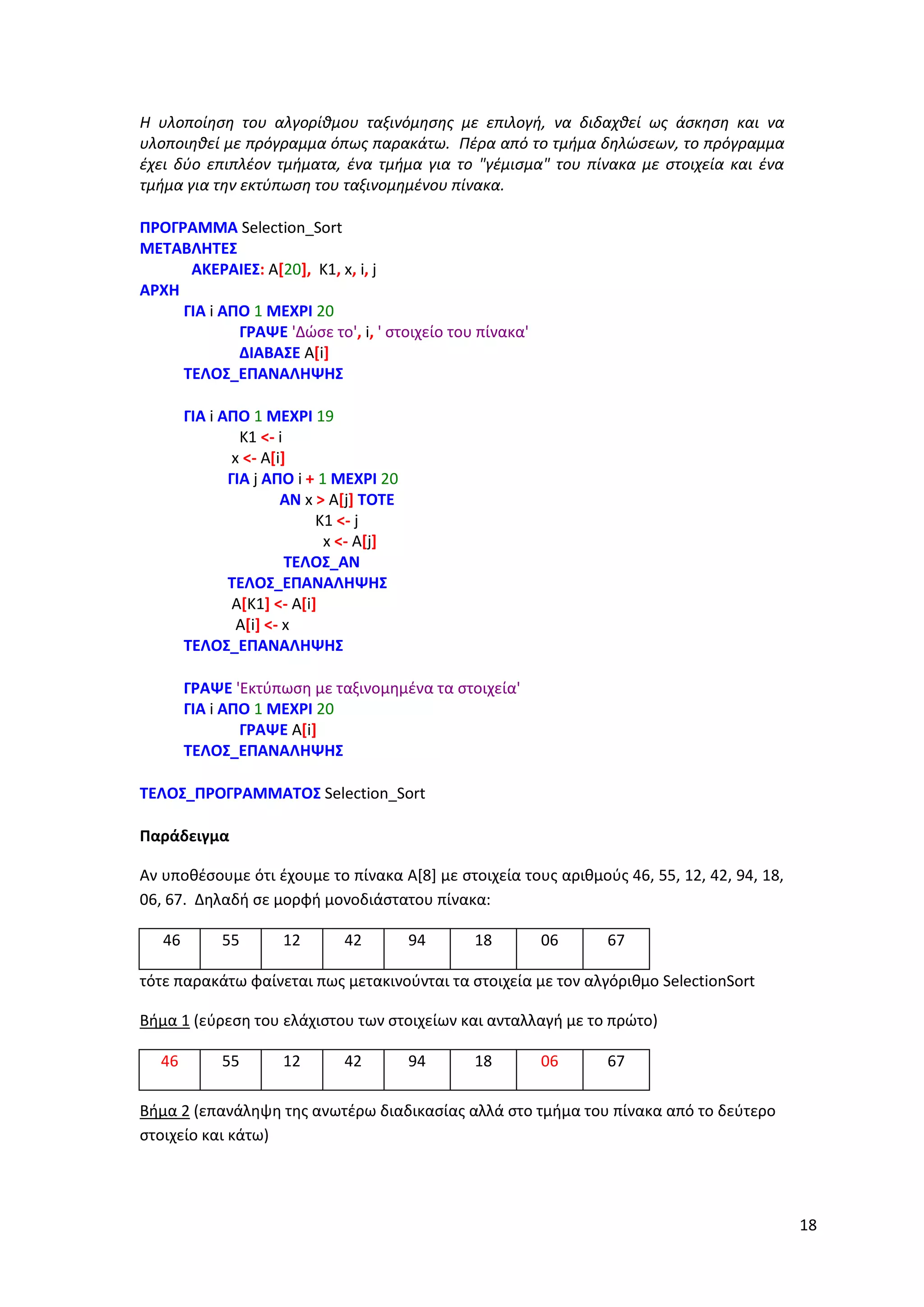 18
Η υλοποίηση του αλγορίθμου ταξινόμησης με επιλογή, να διδαχθεί ως άσκηση και να
υλοποιηθεί με πρόγραμμα όπως παρακάτω. Πέρα από το τμήμα δηλώσεων, το πρόγραμμα
έχει δύο επιπλέον τμήματα, ένα τμήμα για το "γέμισμα" του πίνακα με στοιχεία και ένα
τμήμα για την εκτύπωση του ταξινομημένου πίνακα.
ΠΡΟΓΡΑΜΜΑ Selection_Sort
ΜΕΤΑΒΛΗΤΕΣ
ΑΚΕΡΑΙΕΣ: A[20], K1, x, i, j
ΑΡΧΗ
ΓΙΑ i ΑΠΟ 1 ΜΕΧΡΙ 20
ΓΡΑΨΕ 'Δώσε το', i, ' στοιχείο του πίνακα'
ΔΙΑΒΑΣΕ A[i]
ΤΕΛΟΣ_ΕΠΑΝΑΛΗΨΗΣ
ΓΙΑ i ΑΠΟ 1 ΜΕΧΡΙ 19
K1 <- i
x <- A[i]
ΓΙΑ j ΑΠΟ i + 1 ΜΕΧΡΙ 20
ΑΝ x > A[j] ΤΟΤΕ
K1 <- j
x <- A[j]
ΤΕΛΟΣ_ΑΝ
ΤΕΛΟΣ_ΕΠΑΝΑΛΗΨΗΣ
A[K1] <- A[i]
A[i] <- x
ΤΕΛΟΣ_ΕΠΑΝΑΛΗΨΗΣ
ΓΡΑΨΕ 'Εκτύπωση με ταξινομημένα τα στοιχεία'
ΓΙΑ i ΑΠΟ 1 ΜΕΧΡΙ 20
ΓΡΑΨΕ A[i]
ΤΕΛΟΣ_ΕΠΑΝΑΛΗΨΗΣ
ΤΕΛΟΣ_ΠΡΟΓΡΑΜΜΑΤΟΣ Selection_Sort
Παράδειγμα
Αν υποθέσουμε ότι έχουμε το πίνακα Α[8] με στοιχεία τους αριθμούς 46, 55, 12, 42, 94, 18,
06, 67. Δηλαδή σε μορφή μονοδιάστατου πίνακα:
46 55 12 42 94 18 06 67
τότε παρακάτω φαίνεται πως μετακινούνται τα στοιχεία με τον αλγόριθμο SelectionSort
Βήμα 1 (εύρεση του ελάχιστου των στοιχείων και ανταλλαγή με το πρώτο)
46 55 12 42 94 18 06 67
Βήμα 2 (επανάληψη της ανωτέρω διαδικασίας αλλά στο τμήμα του πίνακα από το δεύτερο
στοιχείο και κάτω)
 