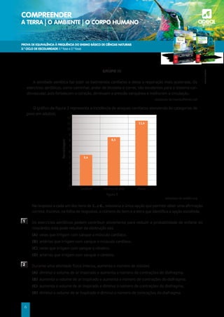 PROVA DE EQUIVALÊNCIA À FREQUÊNCIA DO ENSINO BÁSICO DE CIÊNCIAS NATURAIS
3.º CICLO DE ESCOLARIDADE (1.ª fase e 2.ª fase)
COMPREENDER
A TERRA | O AMBIENTE | O CORPO HUMANO a
©AREAL
EDITORES
6
GRUPO III
A atividade aeróbica faz subir os batimentos cardíacos e deixa a respiração mais acelerada. Os
exercícios aeróbicos, como caminhar, andar de bicicleta e correr, são excelentes para o sistema car-
diovascular, pois fortalecem o coração, diminuem a pressão sanguínea e melhoram a circulação.
Adaptado de HowStuffWorks.net
O gráfico da figura 3 representa a incidência de ataques cardíacos atendendo às categorias de
peso em adultos.
Figura 3
Adaptado de wvdhhr.org
	
Na resposta a cada um dos itens de 1. a 6., seleciona a única opção que permite obter uma afirmação
correta. Escreve, na folha de respostas, o número do item e a letra que identifica a opção escolhida.
1 	
Os exercícios aeróbicos podem contribuir ativamente para reduzir a probabilidade de enfarte do
miocárdio; este pode resultar da obstrução das
(A) veias que irrigam com sangue o músculo cardíaco.
(B) artérias que irrigam com sangue o músculo cardíaco.
(C) veias que irrigam com sangue o cérebro.
(D) artérias que irrigam com sangue o cérebro.
2 Durante uma atividade física intensa, aumenta o número de sístoles
(A) diminui o volume de ar inspirado e aumenta o número de contrações do diafragma.
(B) aumenta o volume de ar inspirado e aumenta o número de contrações do diafragma.
(C) aumenta o volume de ar inspirado e diminui o número de contrações do diafragma.
(D) diminui o volume de ar inspirado e diminui o número de contrações do diafragma.
Percentagem
12
11
10
9
8
7
6
5
4
3
2
1
0
Saudável
5,4
8,5
11,4
Excesso de peso Obeso
 