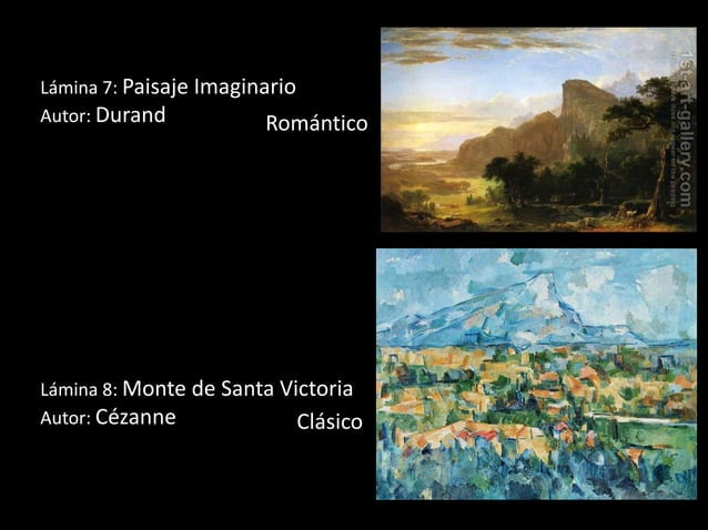 Apreciación Estética - Pintura Unidad I