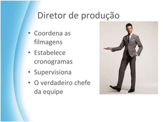 Diretor de produção Coordena as filmagens Estabelece cronogramas Supervisiona O verdadeiro chefe da equipe 