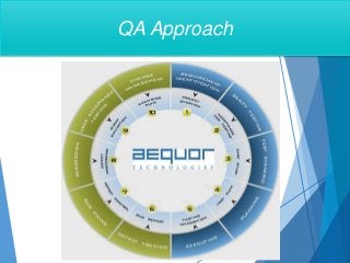 QA Approach
 