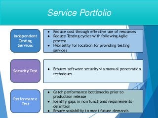 Independent
Testing
Services
Security Test
Performance
Test
● Ensures software security via manual penetration
techniques
● Reduce cost through effective use of resources
● Reduce Testing cycles with following Agile
process
● Flexibility for location for providing testing
services
● Catch performance bottlenecks prior to
production release
● Identify gaps in non functional requirements
definition
● Ensure scalability to meet future demands
Service Portfolio
 