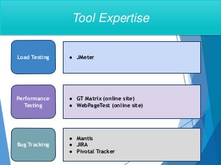 Load Testing
Performance
Testing
Bug Tracking
● JMeter
● GT Matrix (online site)
● WebPageTest (online site)
● Mantis
● JIRA
● Pivotal Tracker
Tool Expertise
 