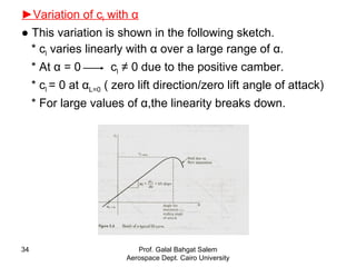 Aer 101 chapter 5 | PPT