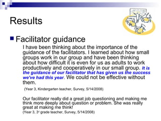 Results
 Facilitator guidance
I have been thinking about the importance of the
guidance of the facilitators. I learned about how small
groups work in our group and have been thinking
about how difficult it is even for us as adults to work
productively and cooperatively in our small group. It is
the guidance of our facilitator that has given us the success
we've had this year. We could not be effective without
them.
(Year 3, Kindergarten teacher, Survey, 5/14/2008)
Our facilitator really did a great job questioning and making me
think more deeply about question or problem. She was really
great at making me think!
(Year 3, 3rd
grade teacher, Survey, 5/14/2008)
 