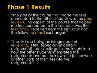 Phase 1 Results“The part of the course that made me feel connected to the other students was the peer reviews. The aspect of the course that helped me feel connected to the instructor was the feedback I received from the instructor and the follow-up email exchanges.”“I really liked being an integral part of reviewing.  I felt (especially in certain assignment) that I really got some insight into how the other students interpreted the assignments and put their own life (either work or other parts of their life) into the assignment.”  