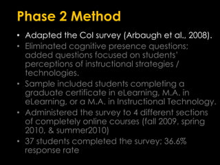 Phase 2 MethodAdapted the CoI survey (Arbaugh et al., 2008).Eliminated cognitive presence questions;  added questions focused on students’ perceptions of instructional strategies / technologies. Sample included students completing a graduate certificate in eLearning, M.A. in eLearning, or a M.A. in Instructional Technology.Administered the survey to 4 different sections of completely online courses (fall 2009, spring 2010, & summer2010)37 students completed the survey; 36.6%  response rate  