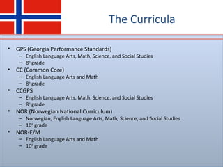 The Curricula
• GPS (Georgia Performance Standards)
– English Language Arts, Math, Science, and Social Studies
– 8th
grade
• CC (Common Core)
– English Language Arts and Math
– 8th
grade
• CCGPS
– English Language Arts, Math, Science, and Social Studies
– 8th
grade
• NOR (Norwegian National Curriculum)
– Norwegian, English Language Arts, Math, Science, and Social Studies
– 10th
grade
• NOR-E/M
– English Language Arts and Math
– 10th
grade
 