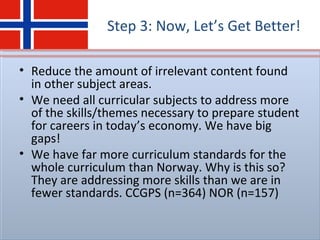 Step 3: Now, Let’s Get Better!
• Reduce the amount of irrelevant content found
in other subject areas.
• We need all curricular subjects to address more
of the skills/themes necessary to prepare student
for careers in today’s economy. We have big
gaps!
• We have far more curriculum standards for the
whole curriculum than Norway. Why is this so?
They are addressing more skills than we are in
fewer standards. CCGPS (n=364) NOR (n=157)
 