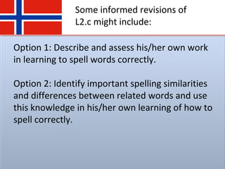 Some informed revisions of
L2.c might include:
Option 1: Describe and assess his/her own work
in learning to spell words correctly.
Option 2: Identify important spelling similarities
and differences between related words and use
this knowledge in his/her own learning of how to
spell correctly.
 