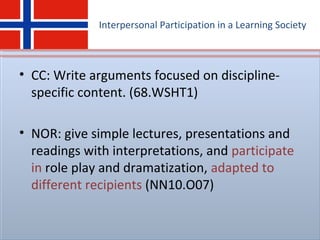 Interpersonal Participation in a Learning Society
• CC: Write arguments focused on discipline-
specific content. (68.WSHT1)
• NOR: give simple lectures, presentations and
readings with interpretations, and participate
in role play and dramatization, adapted to
different recipients (NN10.O07)
 