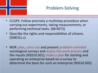 Problem-Solving
• CCGPS: Follow precisely a multistep procedure when
carrying out experiments, taking measurements, or
performing technical tasks. (68.RST3)
• Describe the rights and responsibilities of citizens.
(SS8CG1.c)
• NOR: plan, carry out and present problem-oriented
sociological surveys and assess the work process and
the results (NSS10.S01); make a plan for starting and
operating an enterprise based on a survey to
determine the basis for such an enterprise (NSS10.S03)
 