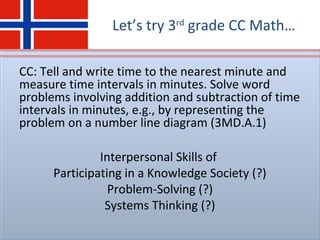 Let’s try 3rd
grade CC Math…
CC: Tell and write time to the nearest minute and
measure time intervals in minutes. Solve word
problems involving addition and subtraction of time
intervals in minutes, e.g., by representing the
problem on a number line diagram (3MD.A.1)
Interpersonal Skills of
Participating in a Knowledge Society (?)
Problem-Solving (?)
Systems Thinking (?)
 