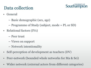 Data collection
• General
– Basic demographic (sex, age)
– Programme of Study (subject, mode = PL or SD)
• Relational factors (IVs)
– Peer trust
– Views on support
– Network intentionality
• Self-perception of development as teachers (DV)
• Peer-network (bounded whole networks for Ma & Sci)
• Wider network (external actors from different categories)
 