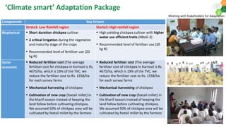 Climate change impacts and Adaptation strategies to build the Resilience and farm household income of rainfed farming systems in SAT India.: AERA 2018 Dakshina etal