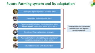 Climate change impacts and Adaptation strategies to build the Resilience and farm household income of rainfed farming systems in SAT India.: AERA 2018 Dakshina etal