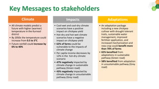 Climate change impacts and Adaptation strategies to build the Resilience and farm household income of rainfed farming systems in SAT India.: AERA 2018 Dakshina etal