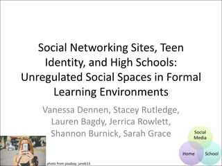 Social	Networking	Sites,	Teen	
Identity,	and	High	Schools:
Unregulated	Social	Spaces	in	Formal	
Learning	Environments
Vanessa	Dennen,	Stacey	Rutledge,	
Lauren	Bagdy,	Jerrica Rowlett,	
Shannon	Burnick,	Sarah	Grace Social	
Media
SchoolHome
photo	from	pixabay:	janeb13
 