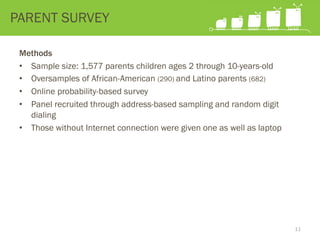 Methods
•  Sample size: 1,577 parents children ages 2 through 10-years-old
•  Oversamples of African-American (290) and Latino parents (682)
•  Online probability-based survey
•  Panel recruited through address-based sampling and random digit
dialing
•  Those without Internet connection were given one as well as laptop
PARENT SURVEY
11
 