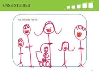 CASE STUDIES
The Almeida Family
26
 