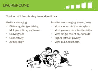 BACKGROUND
Need to rethink coviewing for modern times
Media is changing
•  Shrinking size (portability)
•  Multiple delivery platforms
•  Convergence
•  Connectivity
•  Author-ability
Families are changing (Bianchi, 2011)
•  More mothers in the workplace
•  More parents work double-shifts
•  More single-parent households
•  Higher rates of poverty
•  More ESL households
5
 