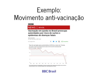 Exemplo:Exemplo:
Movimento anti-vacinaçãoMovimento anti-vacinação
BBC Brasil
 