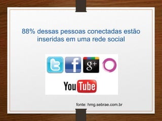88% dessas pessoas conectadas estão 
inseridas em uma rede social 
fonte: hmg.sebrae.com.br 
 