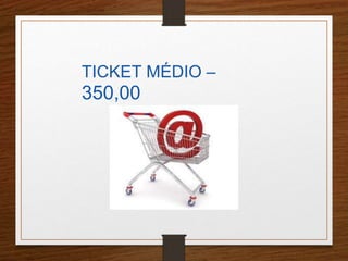 TICKET MÉDIO – 
350,00 
 