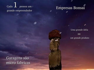 Empresas Bonsai Garagens são  micro fabricas Cada  1  pessoa um  grande empreendedor Uma grande idéia  =  um grande produto 