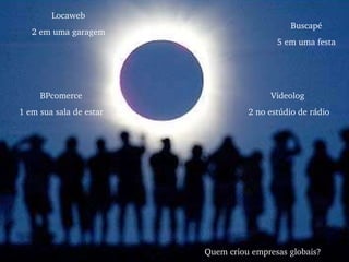 Locaweb 2 em uma garagem Buscapé 5 em uma festa BPcomerce 1 em sua sala de estar Quem criou empresas globais? Videolog  2 no estúdio de rádio 