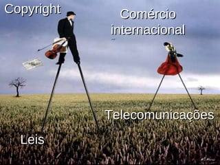 Comércio internacional Copyright Telecomunicações Leis 