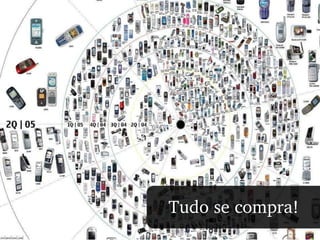 Tudo se compra! 