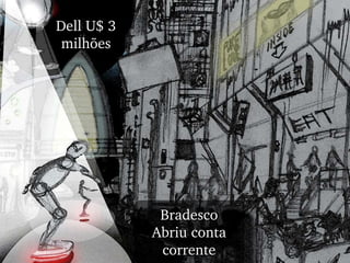 Dell U$ 3 milhões Bradesco Abriu conta corrente 