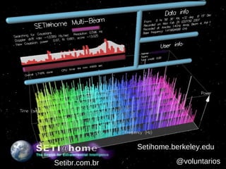 @voluntarios Setibr.com.br Setihome.berkeley.edu 